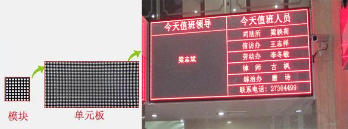 深圳市沈阳led显示屏报价厂家