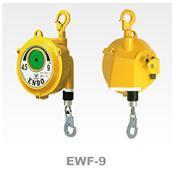 日本远藤ENDO平衡器EWF-50批发
