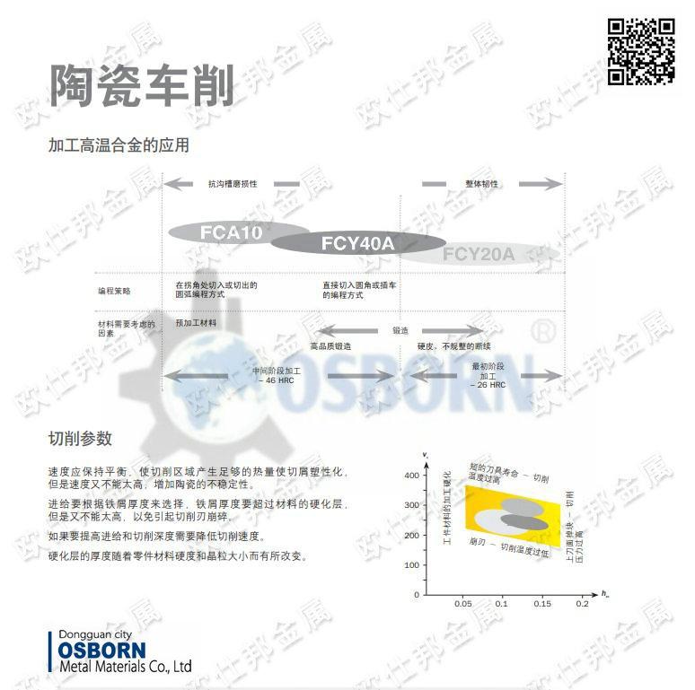 供应日本富士陶瓷合金FCY20A FCA10 FCY40A