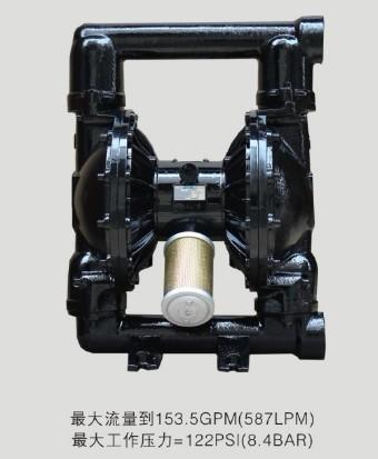 YLH50CLSSSPSP 秸秆稻草木料浆输送气动隔膜泵
