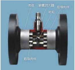 液体涡轮流量计螺纹/法兰品质保障批发