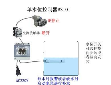 供应单水位控制器wwc101