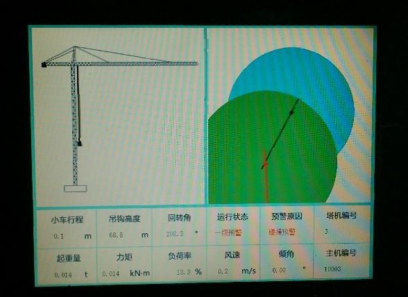 山东塔吊安全监控系统，塔机黑匣子，上海睿技图片