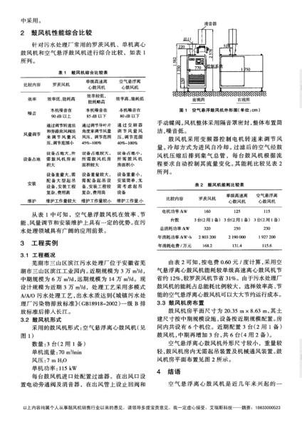 石家庄市空气悬浮鼓风机厂家供应空气悬浮鼓风机