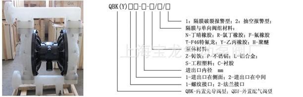 厂家直销QBY-40工程塑料气动隔膜泵