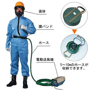 供应日本重松电动送风长管呼吸器HM-12图片