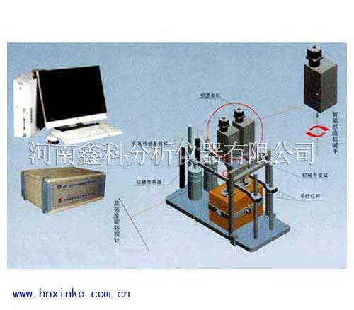 供应胶质层测定仪_胶质层测定仪价格_烟煤胶质层测定仪_河南鑫科供应图片