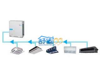 供应美的18P多联机 美的多联机 美的V4多联机