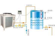 广州越秀美的空气源热泵热水器维修