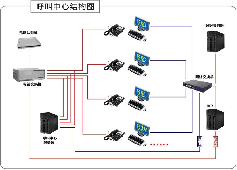 管理系统_管理系统供货商_供应K8销售管理系