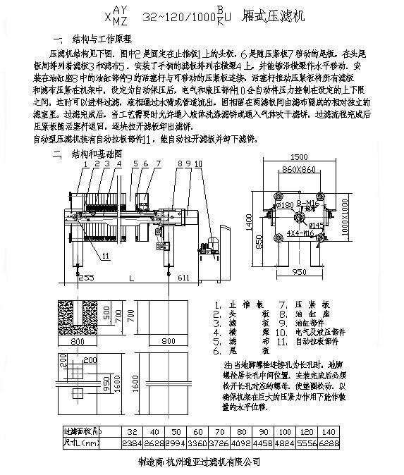 还在为物料带腐蚀性选不到压滤机而烦恼吗?试试纯不锈钢压滤机吧!