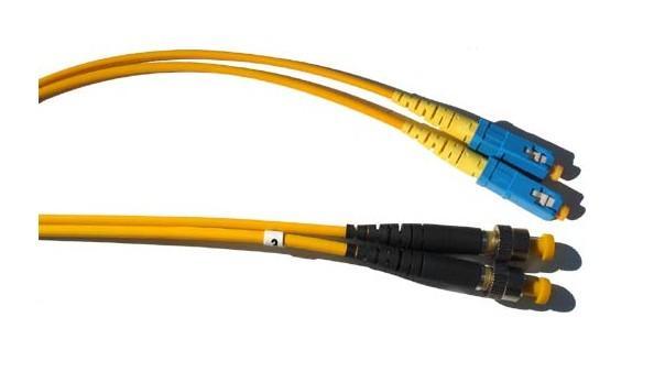 供应SC/APCSMDX单模双芯光纤跳线图片