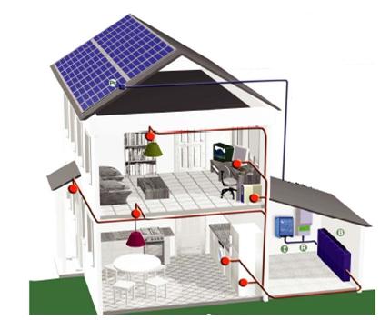 潍坊市太阳能家庭分布式光伏发电系统厂家供应太阳能家庭分布式光伏发电系统