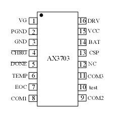 供应5A3节锂电充电管理IC-AX3703