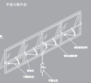 供应曲臂联动开窗机