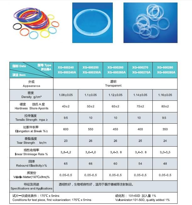 供应密封圈硅橡胶原料