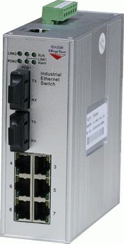 供应光纤交换机IFS-R206