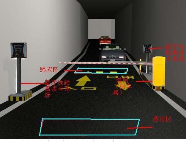 停车场智能收费系统图片|停车场智能收费系统
