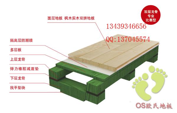 室内篮球柞木运动木地板 北京欧氏生产厂家 生产安装