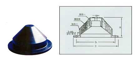 厂家直销 各种型号 JGD-D型橡胶剪切隔振器 欢迎订购图片