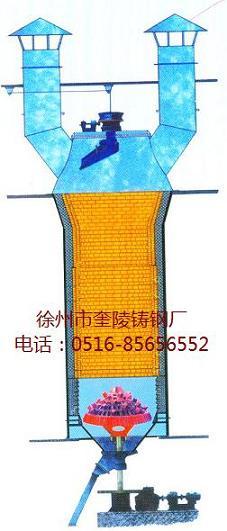 供应连云港3.2米红土镍矿烧结机，连云港3.2米红土镍矿烧结机供应商