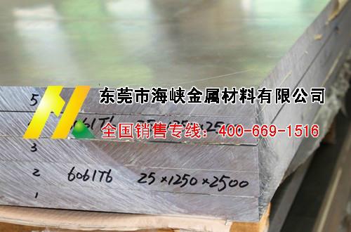 进口铝合金 CB156-T8铝板 合金铝板厂家图片