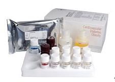 供应胰高血糖素ELISA试剂盒
