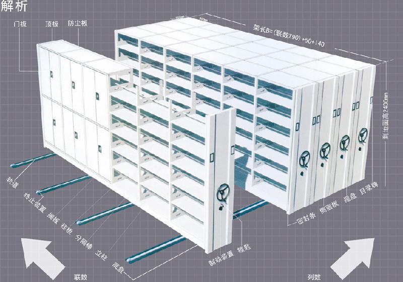 临沂档案密集架/柜图片大全