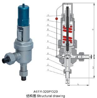 福建弹簧微启式安全阀A61Y-320P