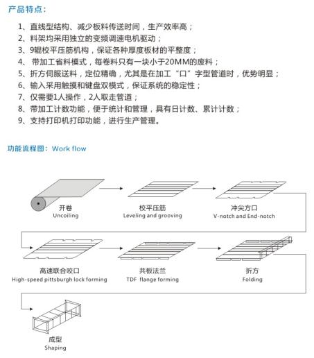 供应上海风管生产5线生产厂家