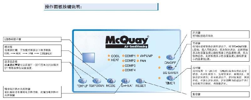 供应McQuay麦克维尔水冷柜式空调机