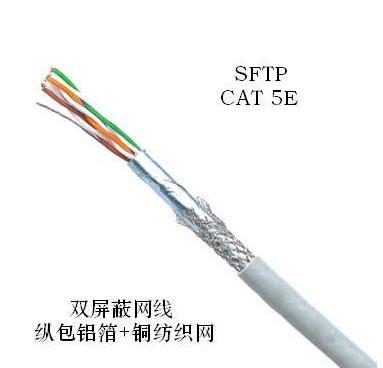供应澄海电线电缆厂家 澄海电线电缆供应 澄海电线电缆供应商