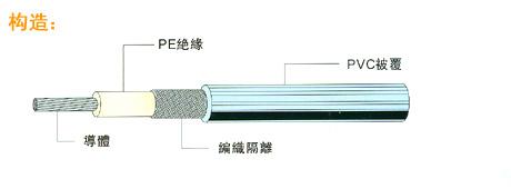 供应UL1354同轴线、屏蔽线ROHS+6P