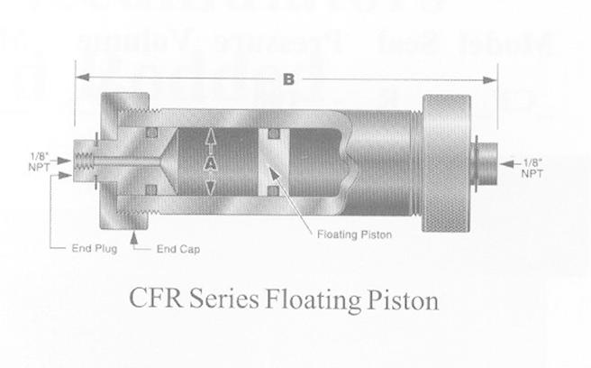 CF系列活塞中间容器