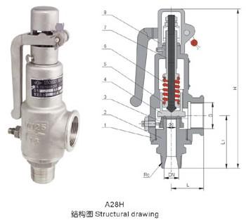 福建带扳手弹簧全启式丝扣安全阀批发