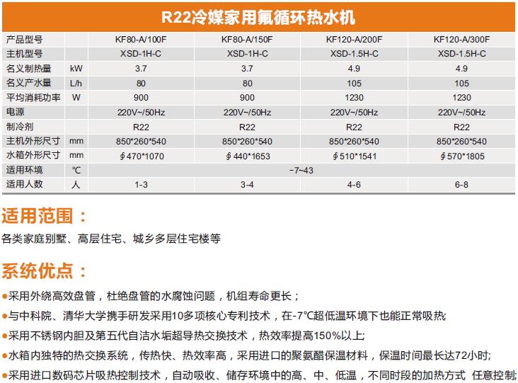 供应R22冷媒家用氟循环热水机 中国东莞新时代新能源科技有限公司招商