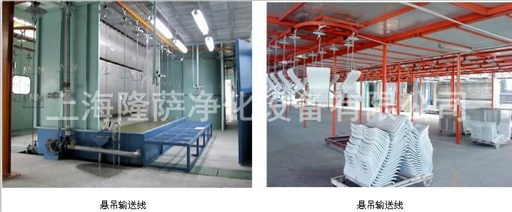 供应涂装家具生产线上海隆萨净化设备有限公司
