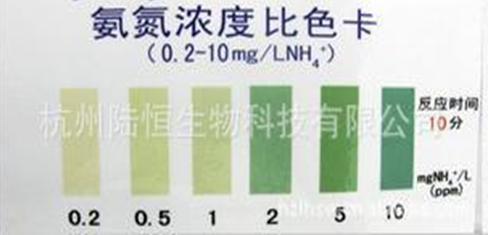 厂家直销氨氮比色管 氨氮检测试剂包 氨氮快速检测 污水处理
