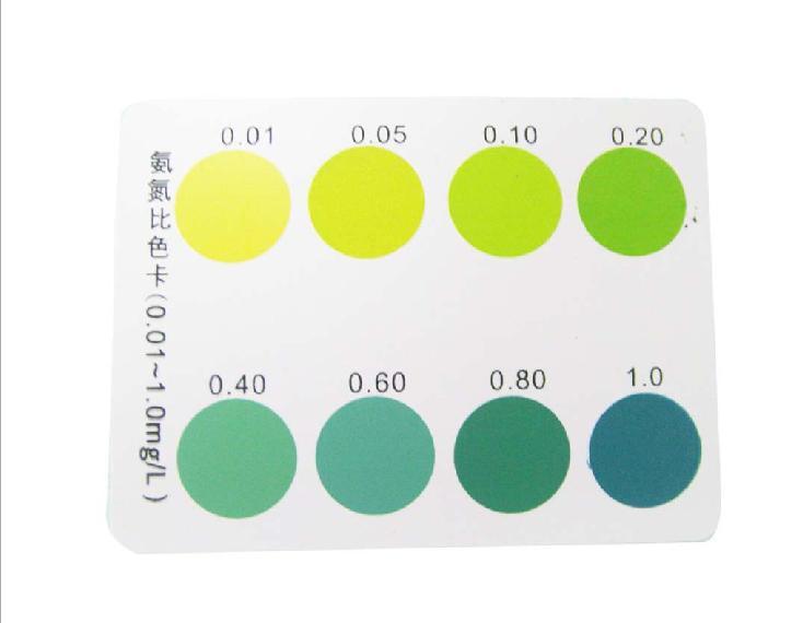 供应氨氮试剂盒  总氮检测试剂 杭州现货 氨氮快速比色