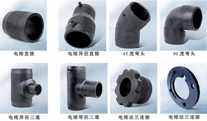 天津唐山供应PSP钢骨架塑料复合管图片