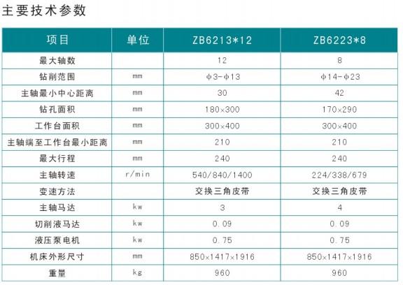 供应数控多轴钻床，卧式群钻，多工位钻床