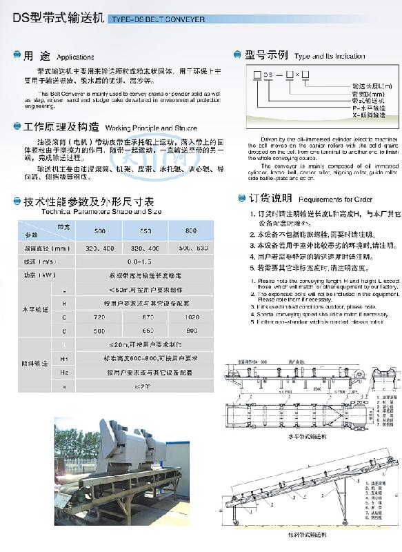 DS型带式输送机批发