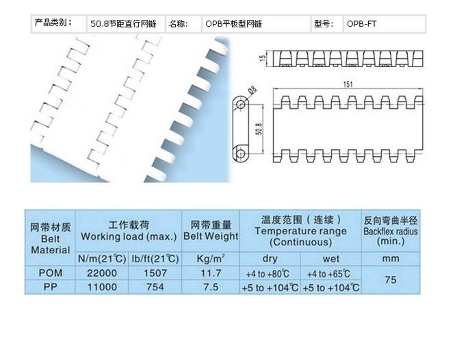 上海市OPB平板型网带批发厂家供应OPB平板型网带批发，OPB平板型网带厂商