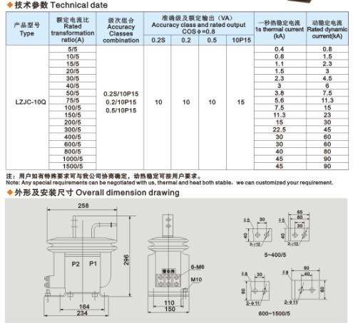 供应【LZJC-10Q电流互感器】厂家、型号、图片、优质价廉
