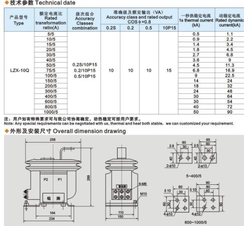 供应【LZX-10Q电流互感器】厂家、型号、优质价廉