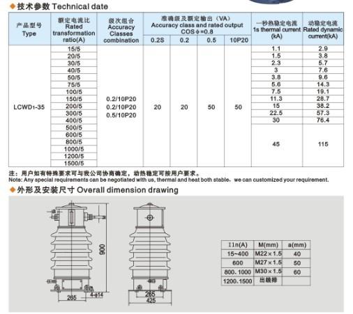供应【LCWD1-35电流互感器】厂家、型号、图片、优质价廉