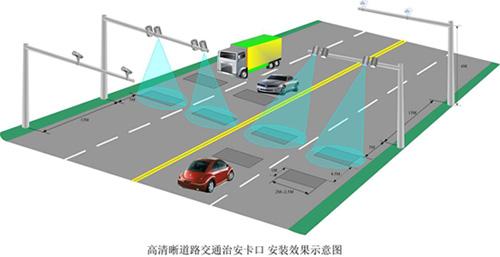 供应高清闯红灯自动记录系统/科迪欧智能交通综合管理系统图片