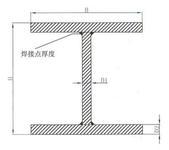 供应工字钢供应商