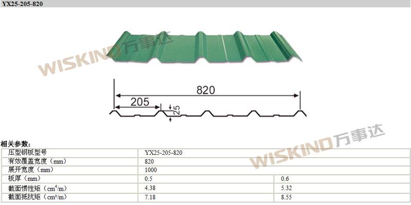 供应压型板彩钢压型板压型墙面屋面板