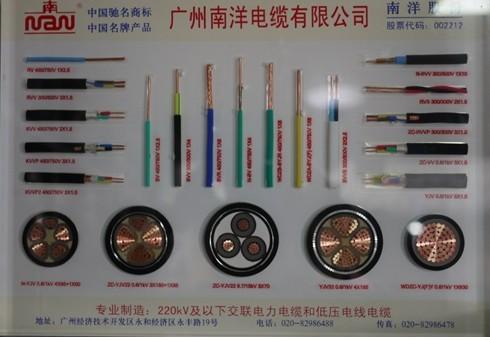 供应广州新兴电缆哪里卖得最便宜 新兴电缆超高压电缆什么价格图片
